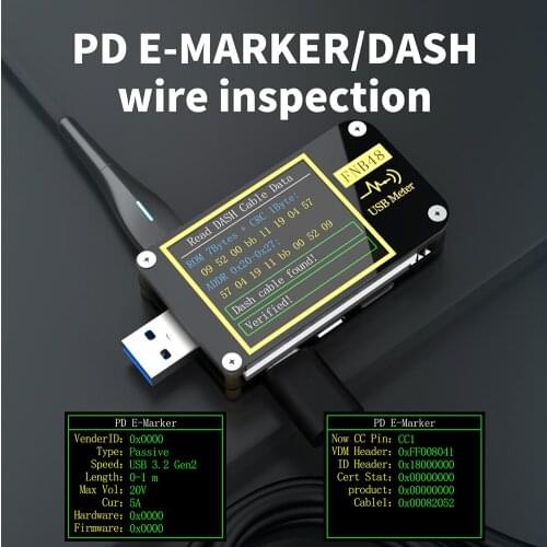 VAKIND Current Measuring Instruments