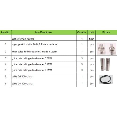 Wire guide tube cable for wire EDM machines