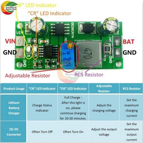 Ziqqucu Lithium Ion Lithium Titanate Batteries Charger Charging Module 1A 3.7V 3.8V 7.4V 11.1V 14.8V 18.5V