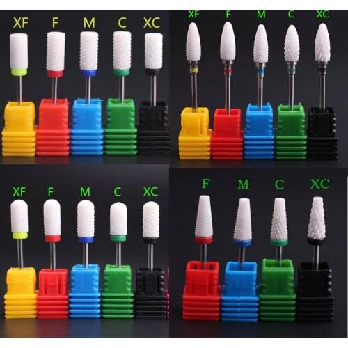 翼刃 Cutters For Hardware Manicure