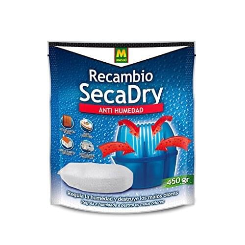 Secadry Home And Garden Products