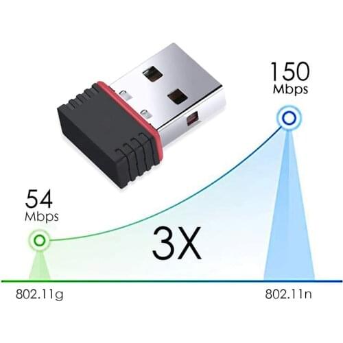 Portable Mini USB Adapter 150Mbps Wi-Fi Chipset MT7601 For PC USB2.0 Ethernet WiFi Dongle 2.4G Network Card Wi Fi Receiver