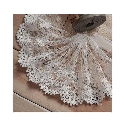 Lace Coioromls China