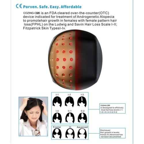 Electric Laser Cap Therapy Promote Hair Growth Massage Equipment Stop Hair Loss Treatment Brush Product Gift