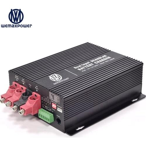 WEMAXPOWER Electronics