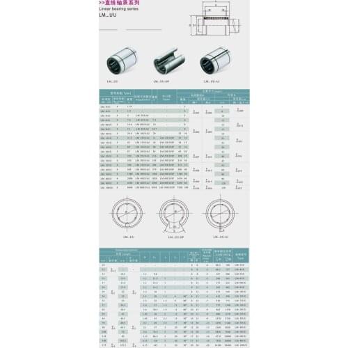 LM6UU 6mm Linear Bushing CNC Linear Bearings 50pcs
