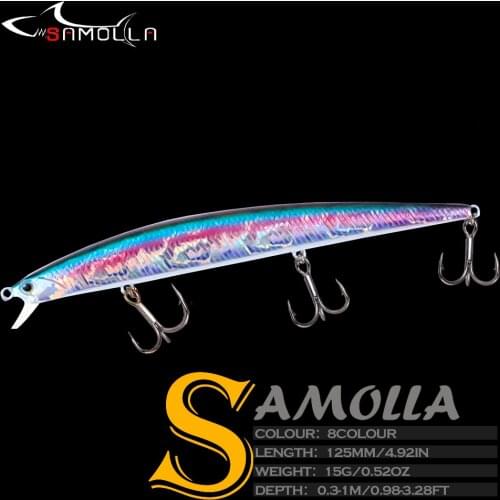 Fishing Tackle Lure Minnow Weight 15g Floating Swimming Water Mino Bait Depth 0.3-1m Pesca Wobblers Trolling For Pike Fish Lures