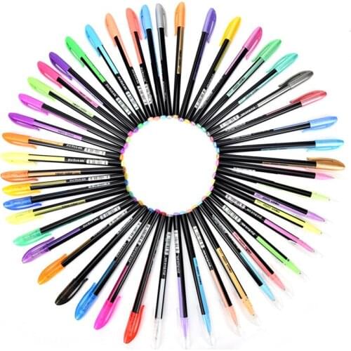 JETTING Alcohol Markers