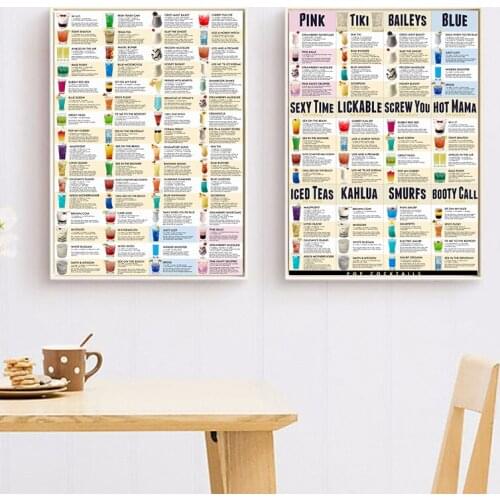 Pop Cocktails Drink Guide Posters and Prints Kitchen Bar Pub Wall Decor, Cocktail Menu Canvas Painting Over 100 Drinks Pictures