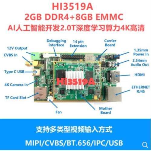 For Hi3519a(Camera 2 package ) AI development board MIPI CVBS IPC video input RFCN identification source code