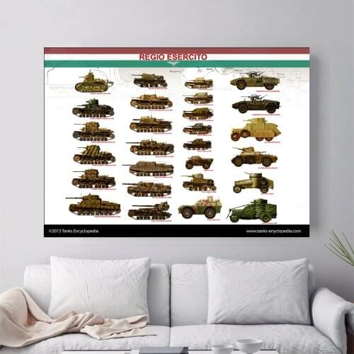 Regio Esercito 1940 Tanks Canvas Art Print Painting Poster Wall Picture For Living Room Home Decorative Bedroom Decor No Frame