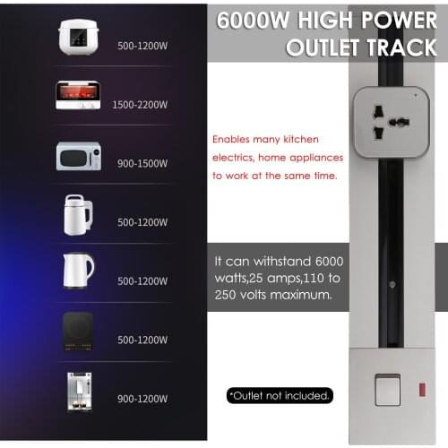 Track Socket Socketable Socketbar Electric Power Extender Wall Slide Outlet Rail for kitchen Bedroom Desk Table Free Punch