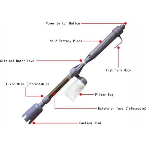 1 Pcs Aquarium Supplies Fish Tank Electric Water Changer Cleaning Sand Washer Toilet Suction Equipment