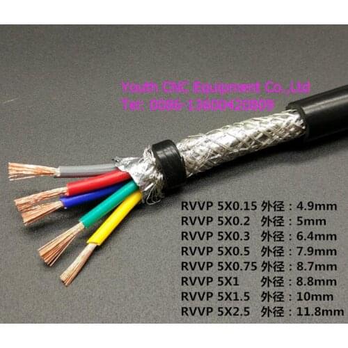 Farrow Cable RVVP, 1m High quality 1.5^mm2 5 cores Shielded Cable for spindle, inverter and step motors, electrical cables etc