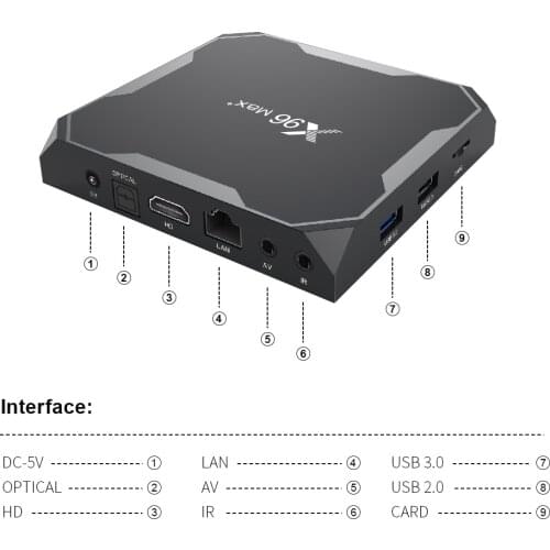 20pcs/lot dhl free X96 MAX Plus Smart TV BOX Android 9.0 Amlogic S905X3 Quad Core 4GB 32GB 64GB 8K Wifi 4K X96Max Media Player