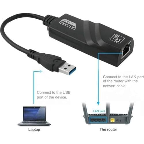 USB 3.0 to 10/100/1000 Mbps Gigabit RJ45 Gigabit Ethernet Adapter Network Card Network Mbps For PC Ethernet 10/100/1 Laptop H0F0