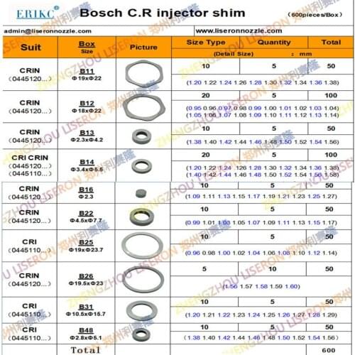 ERIKC New diesel engine gasket fo injector nozzle valve and common rail fuel injection calibration shims kit 600 pieces