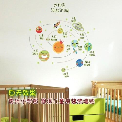 Luminous Planets DIY Wall Sticker PVC Luminous Solar System Planet Glow In The Dark Wall Decals Kids Room Home Decor