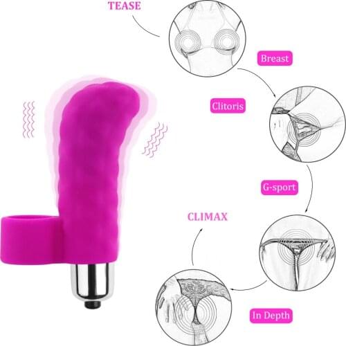EXVOID Sex Toys for Women Dildo Finger Vibrator G Spot Massager Nipple Clitoris Stimulator Silicone Bullet Vibrators Jumping Egg