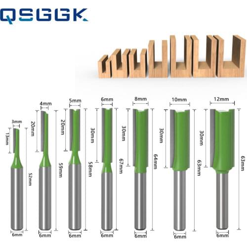 QSGGK Machine Tools And Accessories