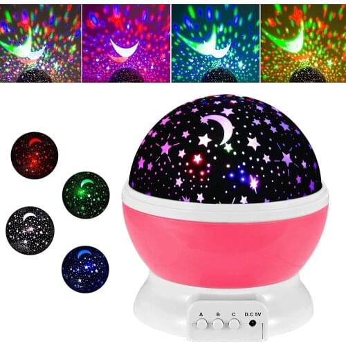 Skyrin LED Night Lights