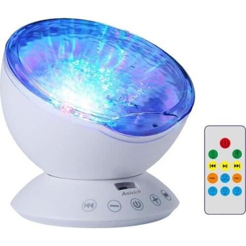 LED Lamp Lighting Lights for Home Childrens Room Party Colors Nightlight Projector Starry Sky Star