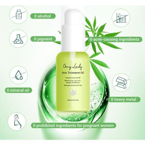 30ml Acne Gel Acne Treatment Face Cream Blackhead Repair Gel Oil Control Shrink Pores Scar Whitening Face Skin Care Tool TSLM2