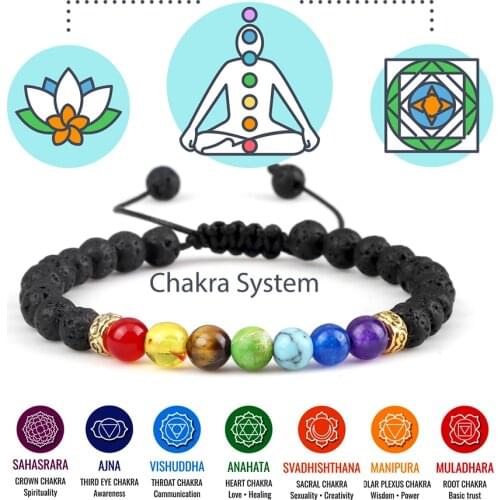 6MM 7 Chakra Natural Stone Bracelet Tiger Eyes Turquoises Lava Onyx Round Beads Spacer Bangle Jewelry for women Couple Pulseras