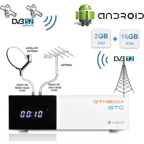 4K UHD Android Smart TV Box GTMEDIA GTC DVB-S2 T2 Cable Combo Built In 2.4G Wifi Satellite Television Receivers For Europe CCAM