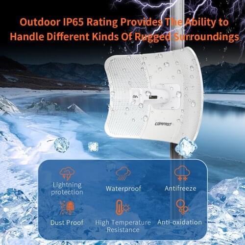 1000mW High power 900Mbps 5.8G 25KM range Outdoor Wireless Bridge AP WIFI CPE with gigabit RJ45 port 26dBi Antenna WIFI repeater