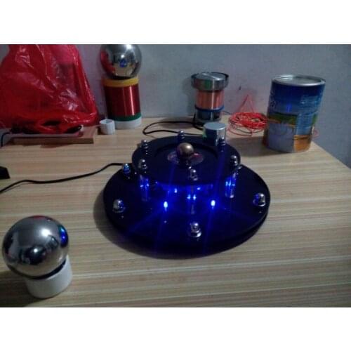 Tesla rotating magnetic field