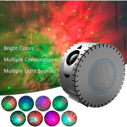 Освещение LOENDE China At AliExpress