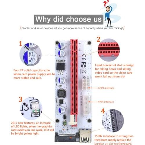 PCI-E1X to 16X graphics card extension cable red card slot adapter card adapter board