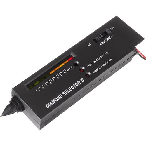 Pohiks Physical Measuring Instruments