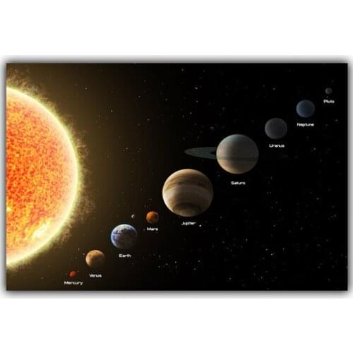 Solar System Poster Planets Earth Science Satellite Canvas Painting Wall Art Modular Hd Print Picture for Office Home Decoration