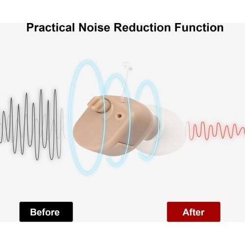 Mini Portable Hearing Aids Sound Amplifier Audifonos Volume Adjustment In Ear Hearing Enhancement Device Tool for Adults Elderly