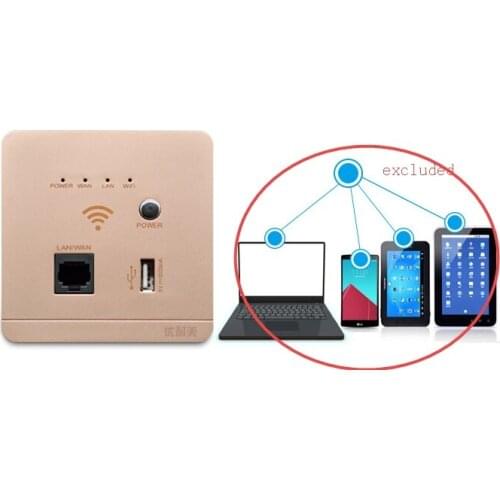 MIX Quality WAN/LAN+USB+WIFI+Switch Wall Socket Charger DC Power Adapter Plug Outlet
