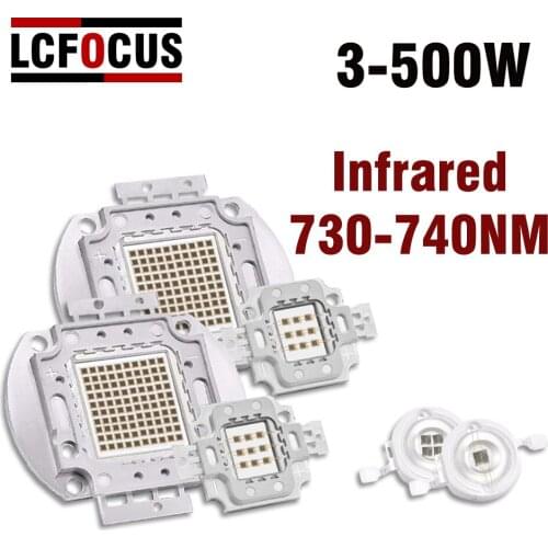 LED Chips LCFOCUS China