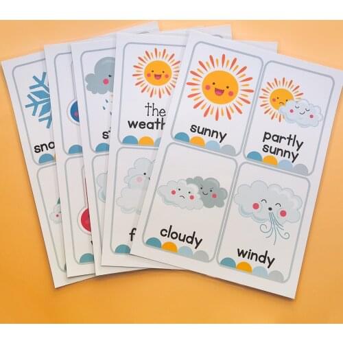 5Pcs Baby Learning Word Cards Game Weather Waterproof English Early Teacher Classroom Organization School Educational Posters