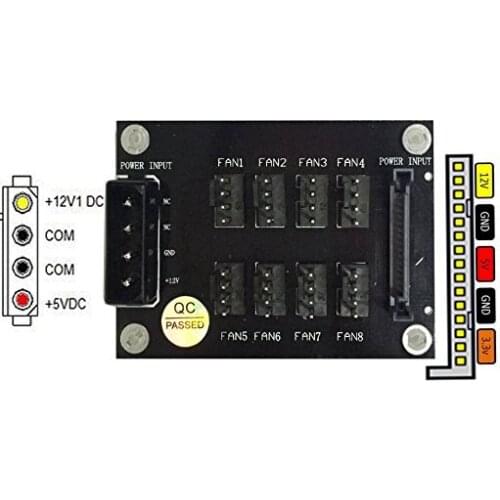 4-Pin or SATA 15-Pin to 8x 4-Pin Fan Splitter Hub (Power from One 4-Pin Molex or SATA 15-Pin connector)