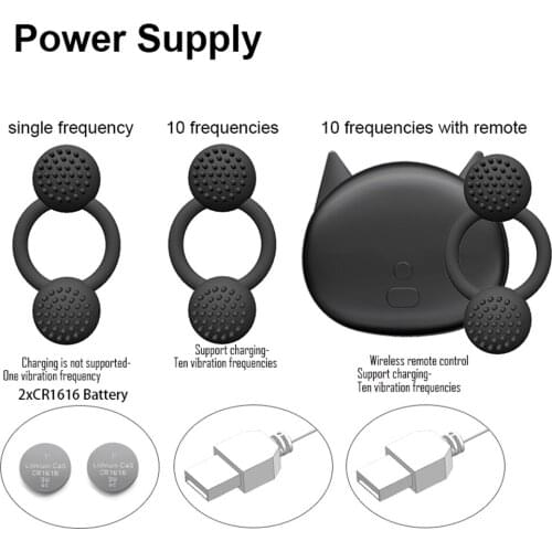 Multi-Frequency Wireless Remote Control Charging 10 Variable Multi-Frequency Dual-Loop Delay Male Penis Vibrator Training And Fo