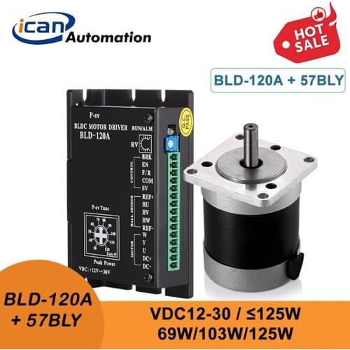 ICAN 24 Volt 69W 103W 125W Bldc Torque Brushless Controller