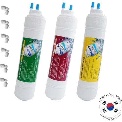 BUZSU CODE Water Treatment Equipment