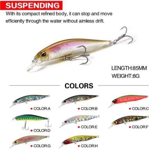 8g 8.5cm Artificial Fishing Lure Fishing Wobbler Tackle Float Plastic Hard Bait Saltwater Lifelike Fishing Swimbait Crankbait