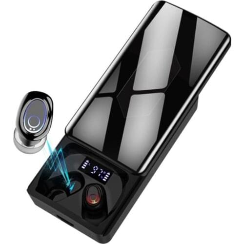 Elebest Headsets For Phones