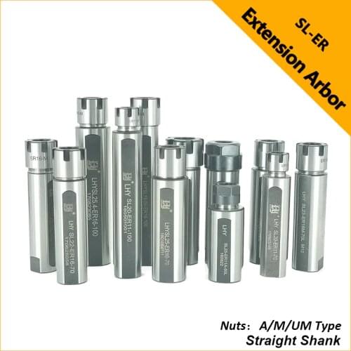 EDVT Spare Parts For Power Tools