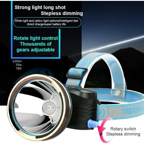 Ligghig Headlamps