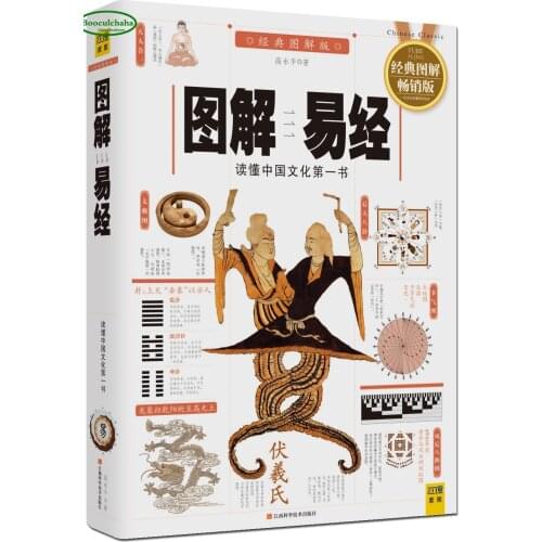 Illustration of the Book of Changes Master Chinese traditional culture book classic Philosophy divination fengshui entry books