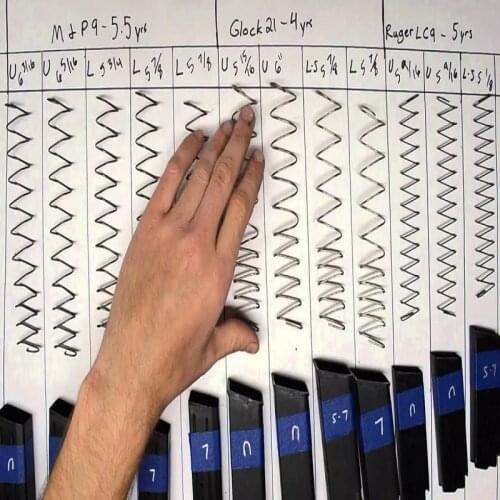 Customized service Glock magazine spring square coil compression Extension Base Pad spring