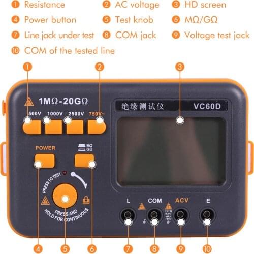 Factory outlet VC60D Megohmmeter Digital Insulation Resistance meter Megger Tester Measure 20G Resistance 2500V voltage